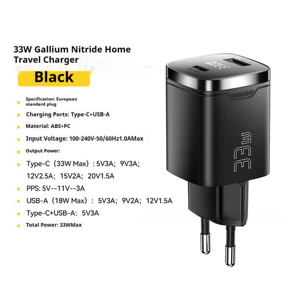 20W Digital Display Travel Charger